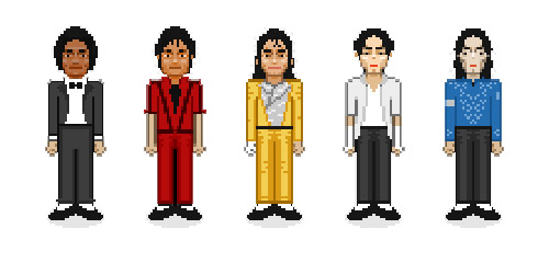 Very Important Pixels